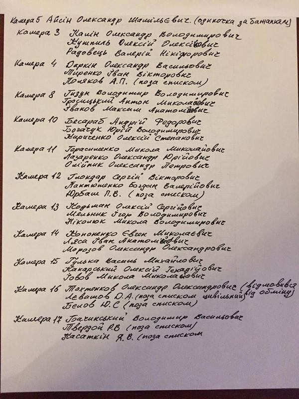 Савченко обнародовала фамилии пленных украинцев, которых она посетила в оккупированной Макеевке (видео)