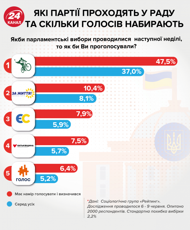 Этой нечисти не место в Украине, – соратница Порошенко поскандалила с Мураевым в эфире