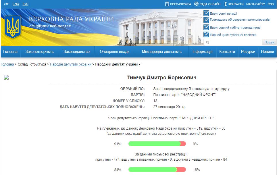 Гибель Дмитрия Тымчука: две очевидные странности