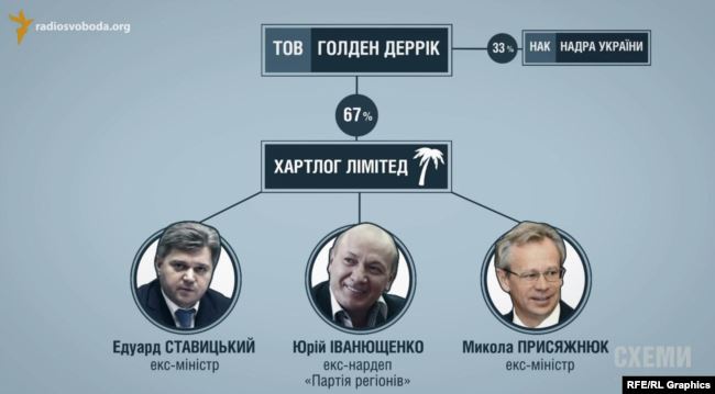 Хто відвідує офіс Коломойського перед виборами і до чого тут Зеленський: шокуюче розслідування