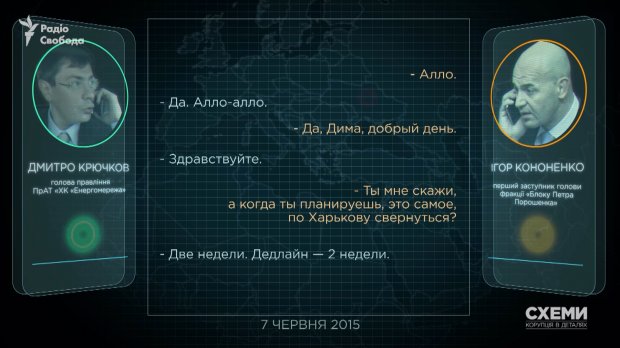 Как соратник Порошенко Кононенко зарабатывал на схемах в энергетике