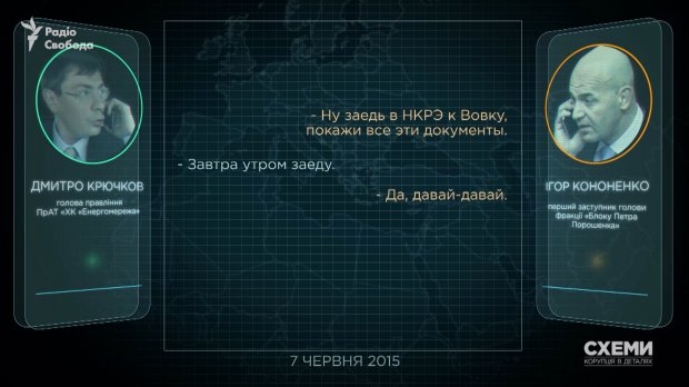 Как соратник Порошенко Кононенко зарабатывал на схемах в энергетике