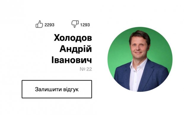 Кум Медведчука зі Слуги народу не має права йти в Раду, – ЗМІ