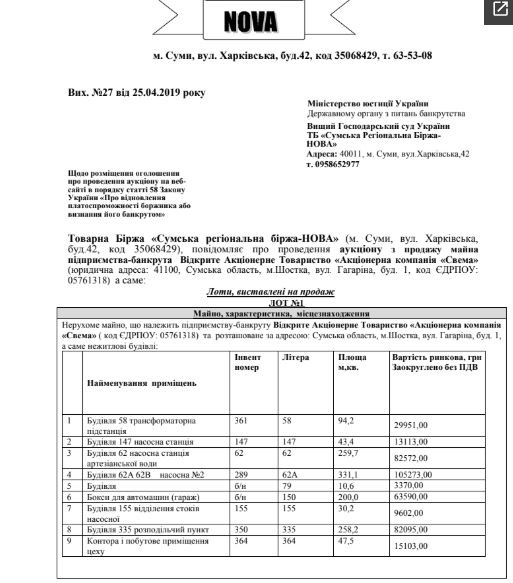 Легендарный завод Свема выставили на продажу