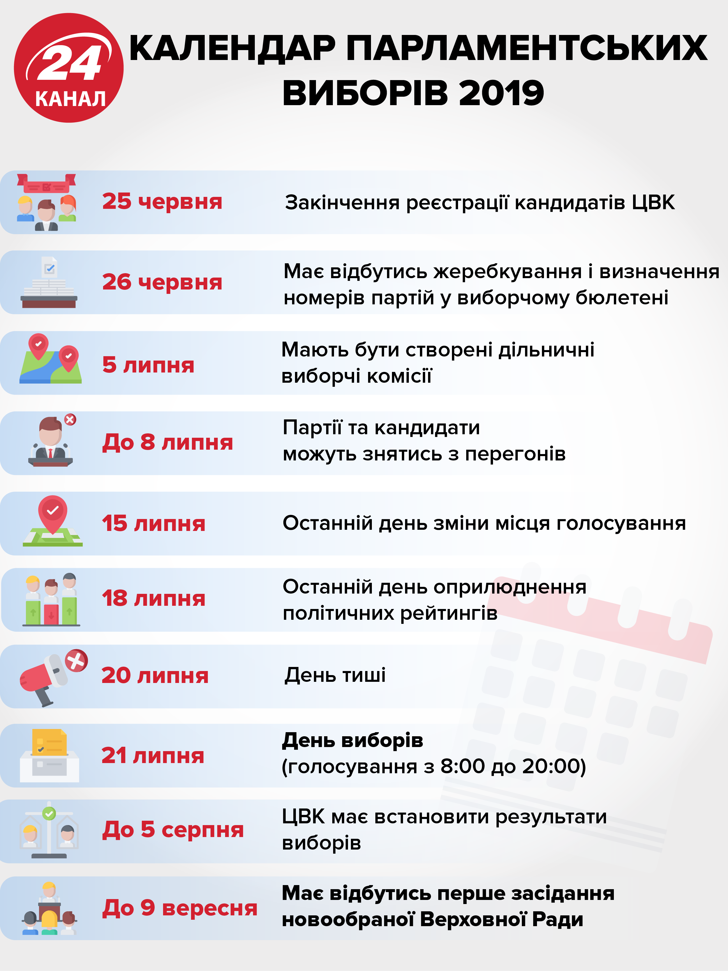 Маєтки Тягнибока: що відомо про нерухомість лідера Свободи