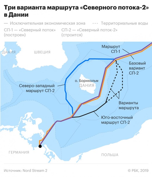 На руку Украине. Как ЕС тормозит Северный поток-2Сюжет