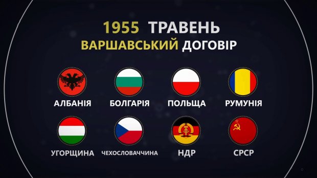 На страже мировой безопасности: почему создали НАТО и как функционирует эта организация