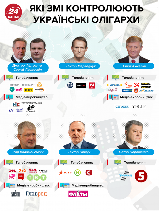 Нацрада відбиратиме ліцензію у NewsOne у суді