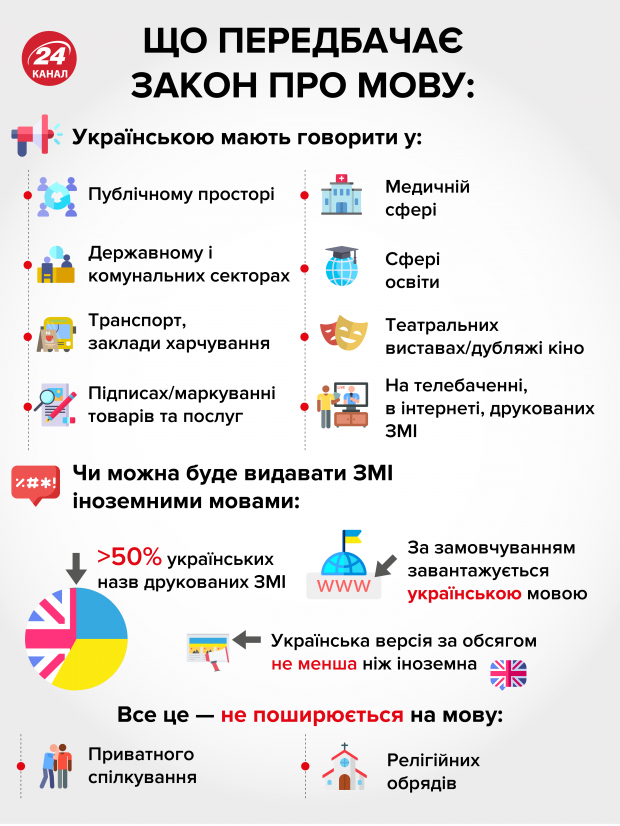 Он просто работает голосом Кремля: зачем Богдану русский язык на Донбассе