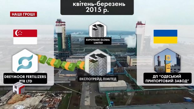 Подделал собственную смерть и купил замок во Франции: как прокуратура помогала мошеннику