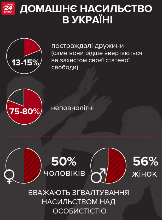 Полиция задержала насильника и убийцу ребенка: фото