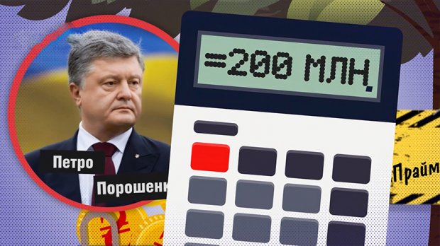 Прибутки Порошенка зросли на десятки мільйонів: деталі в цифрах