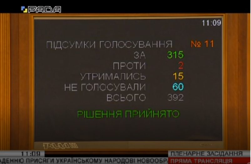 Рада назначила дату инаугурации Зеленского