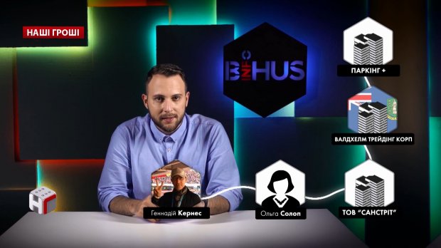Розкішні курорти, дорогі авто та мільйони прибутку: вся правда як живе та заробляє Кернес