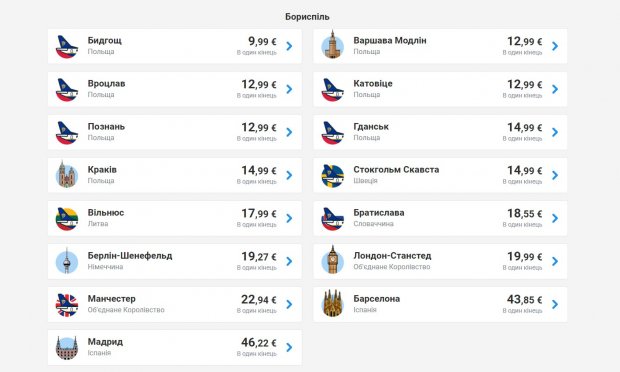 Ryanair устроил масштабную распродажу билетов: цены и направления