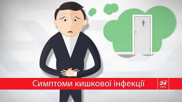 Симптомы кишечной инфекции: полезная инфографика
