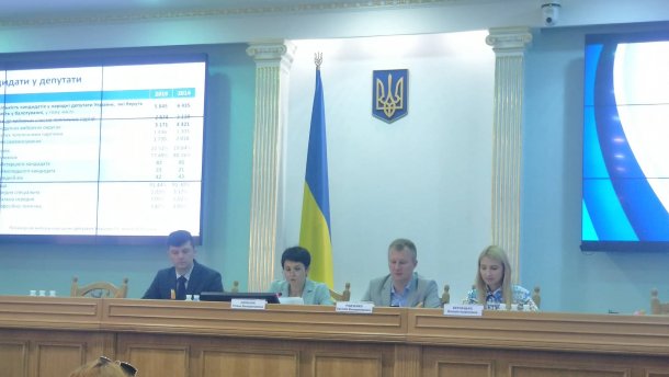 Скільки кандидатів у депутати зареєструвала ЦВК: кількість