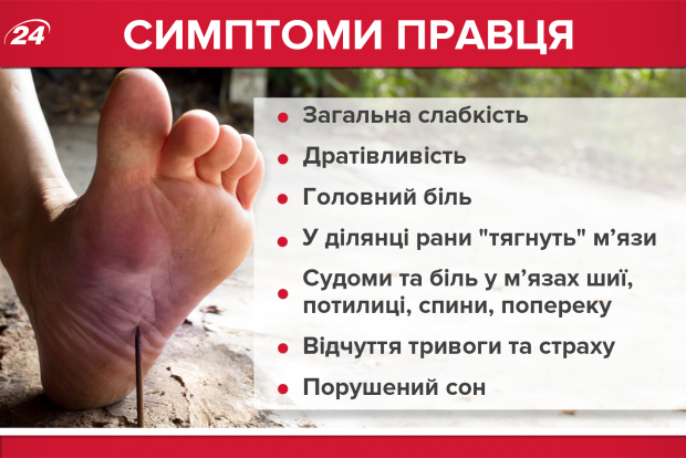Скільки людей захворіли на правець в Україні цього року