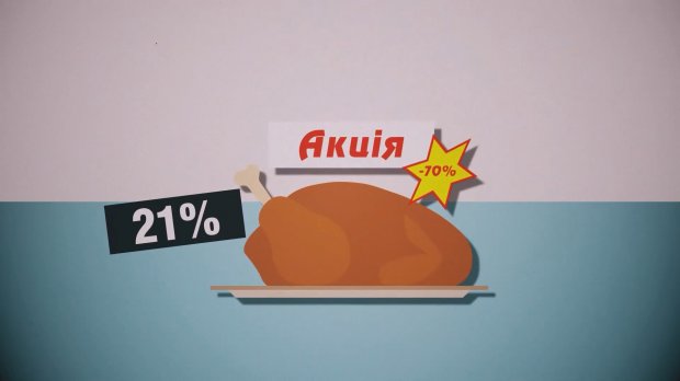 Скільки росіян і чому купують підробки: приголомшливі результати дослідження