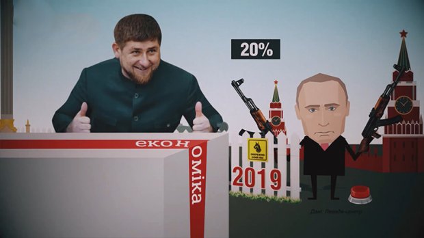 Скільки росіян вірять у війну та переворот у 2019 році: деталі в цифрах