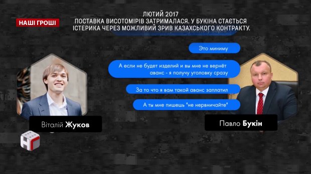Скандальні заяви Луценка щодо розкрадань в Укроборонпромі: чи покарали корупціонерів