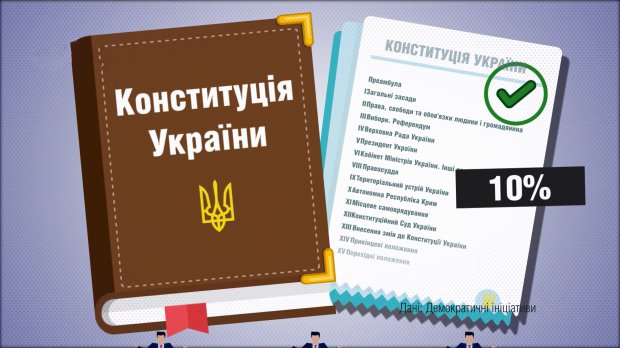 Сколько украинцев считают, что надо переписать Конституцию