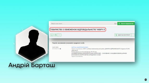 Суд запретил замглавы НБУ исполнять обязанности: истцом оказался нищий
