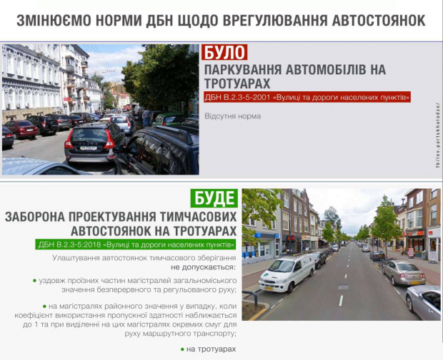 Тротуары – пешеходам: будет ли действовать закон?