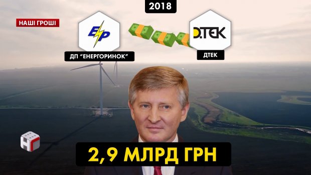 Від Авакова і Ахметова до радника Порошенка: корупційна схема зеленого енергобізнесу