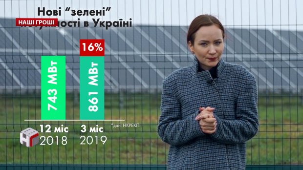 Від Авакова і Ахметова до радника Порошенка: корупційна схема зеленого енергобізнесу