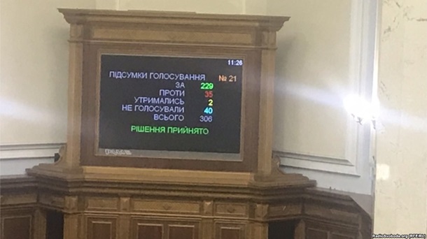 В ПЦУ без крови. Новый закон о переходе общинСюжет