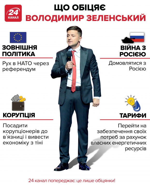 В Раде создали межфракционное объединение За Зеленского: видео