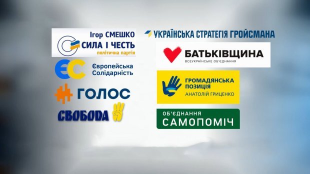Яких позицій дотримуються партії: членство в НАТО, посилення санкцій та боротьба з корупцією