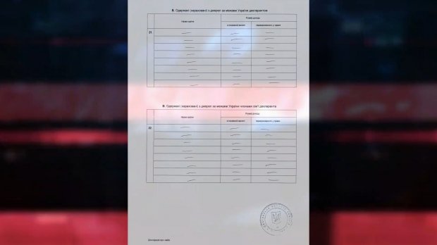 Якими статками насправді володіє Ляшко: розкішний будинок для матері та машина для дружини