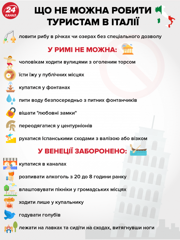 Запреты для туристов: что нельзя делать в популярных странах мира