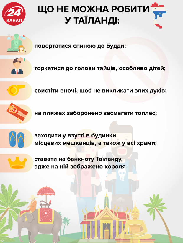 Запреты для туристов: что нельзя делать в популярных странах мира