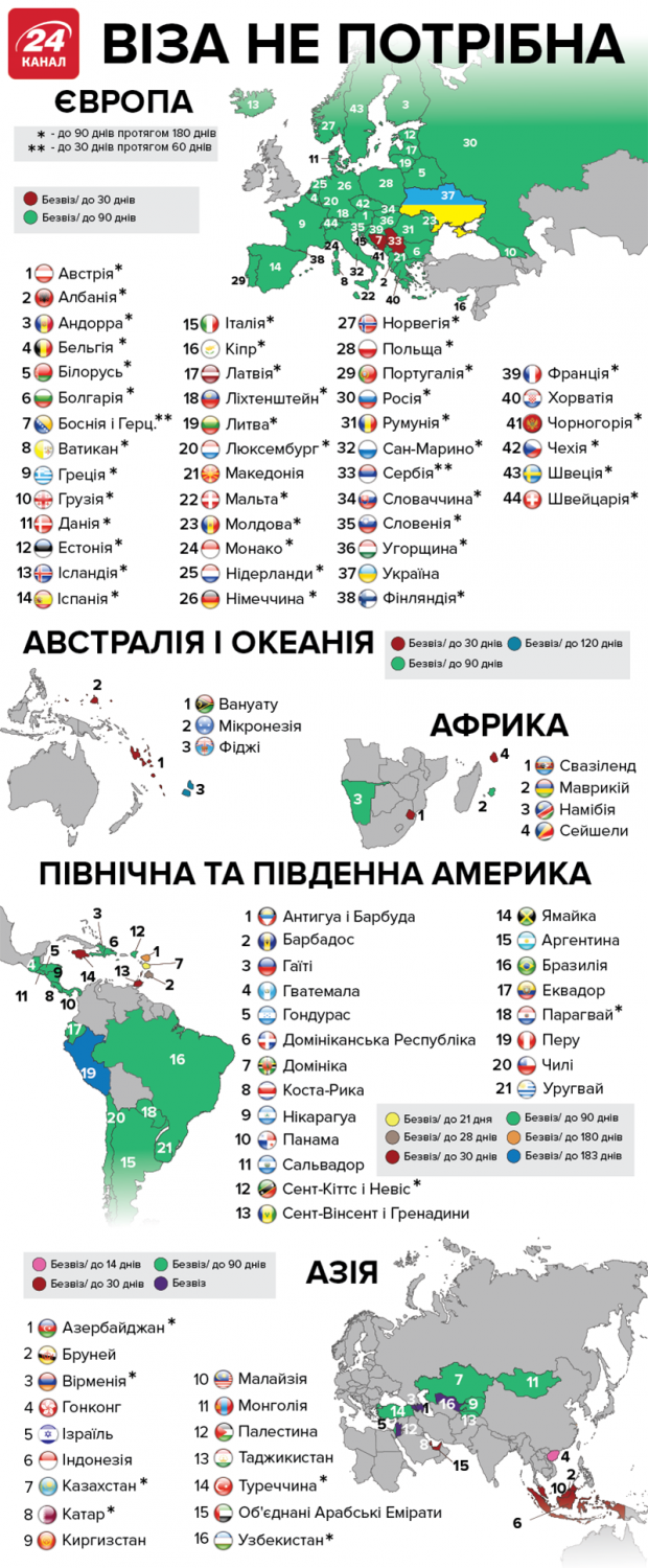 Запреты для туристов: что нельзя делать в популярных странах мира