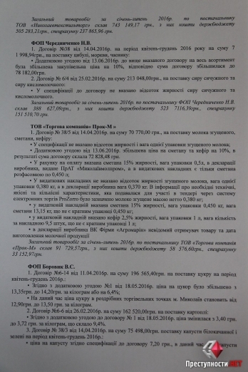 Казакова уличила начальницу гороно Деркач в нецелевой растрате бюджетных средств