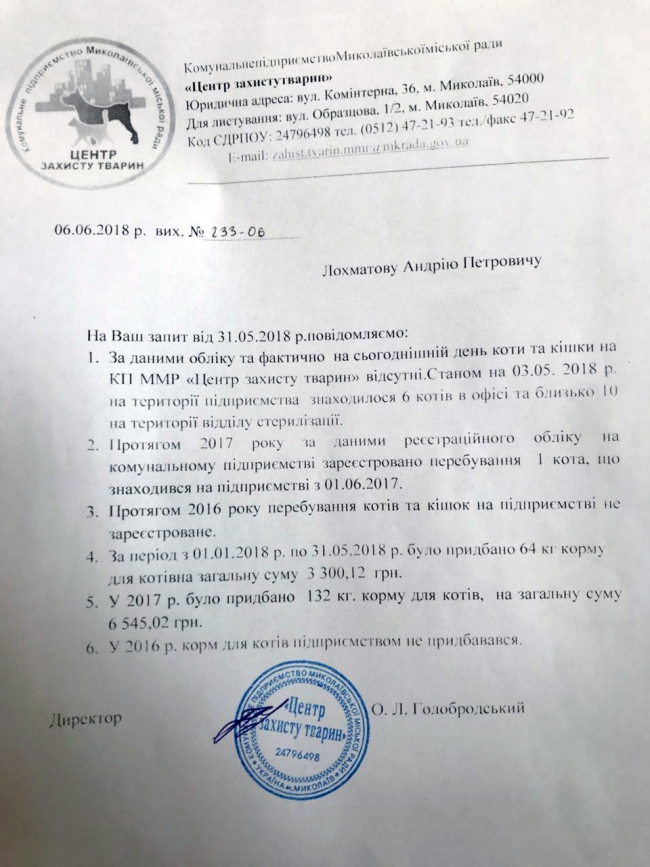 Николаевское КП закупало корм для кошек на тысячи гривен, не имея самих кошек на содержании