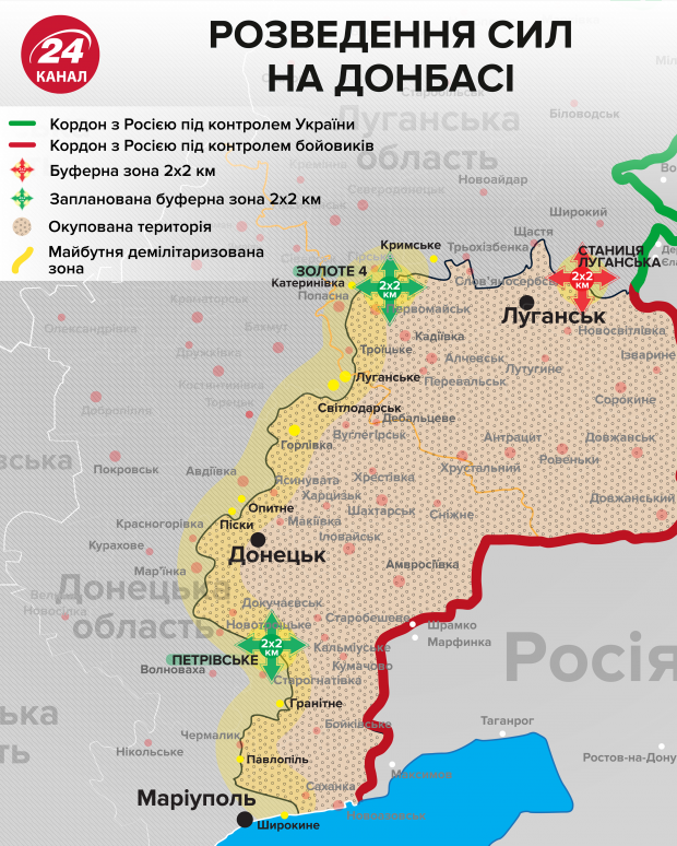 Кто больше рискует во время разведения – ВСУ или боевики, – комментарий эксперта