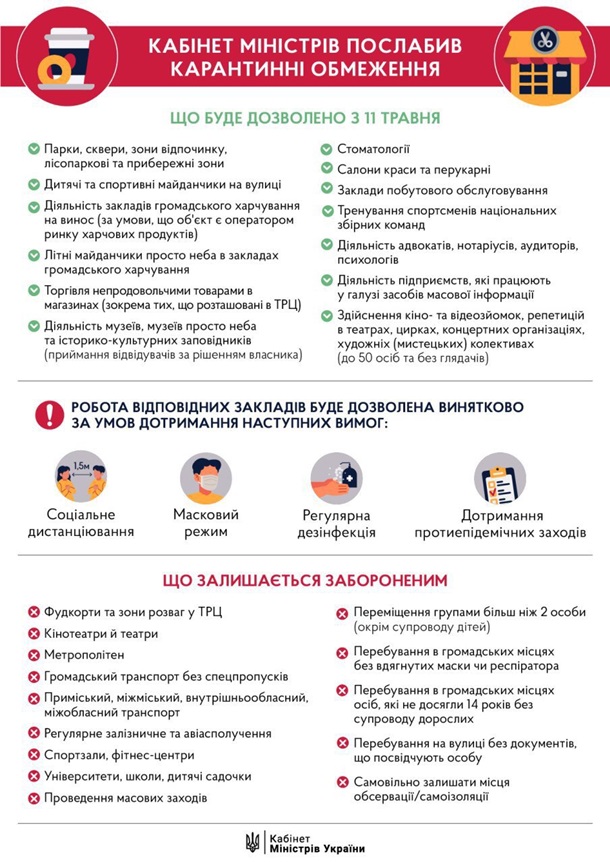 Продлить, но ослабить. В Украине меняется карантинСюжет