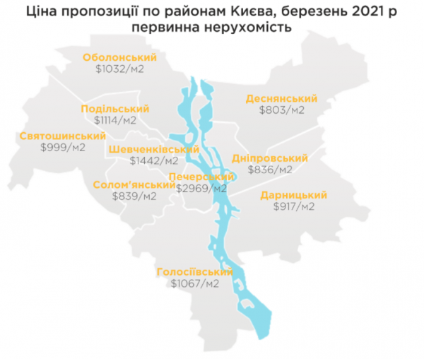 
Столичный рынок "первички" существенно оживился: что ищут и какие цены
