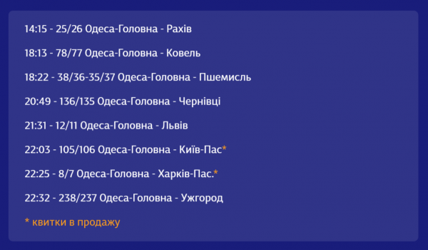 Россия напала на Украину. День 25. Что происходит в Одессе и регионе. Обновляется