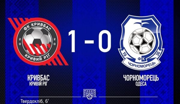 Футбол. &laquo;Кривбас&raquo; - &laquo;Чорноморець&raquo; - 1:0 (+огляд матчу та пресконференція)