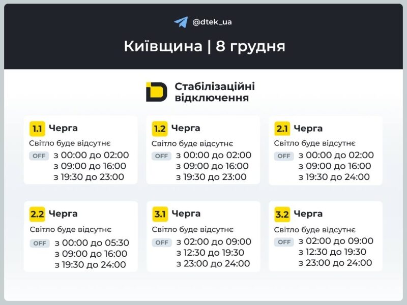 До&nbsp;16 годин без світла: енергетики оприлюднили графіки відключень на&nbsp;цілий день
