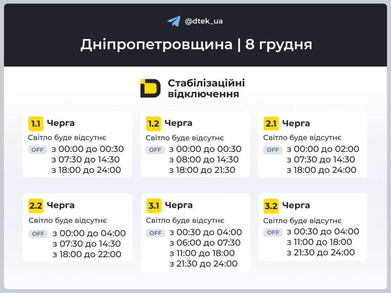 До&nbsp;16 годин без світла: енергетики оприлюднили графіки відключень на&nbsp;цілий день