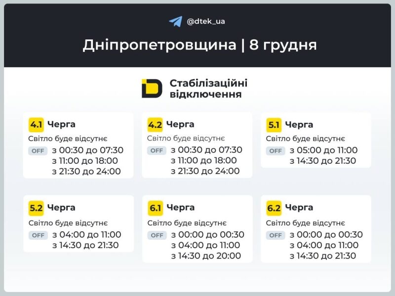 До&nbsp;16 годин без світла: енергетики оприлюднили графіки відключень на&nbsp;цілий день