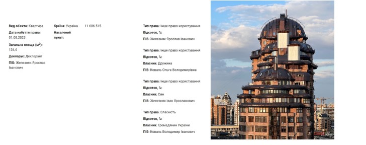 Антикорупціонер чи&nbsp;символ суперечностей? Що&nbsp;пишуть ЗМІ про нардепа Ярослава Железняка